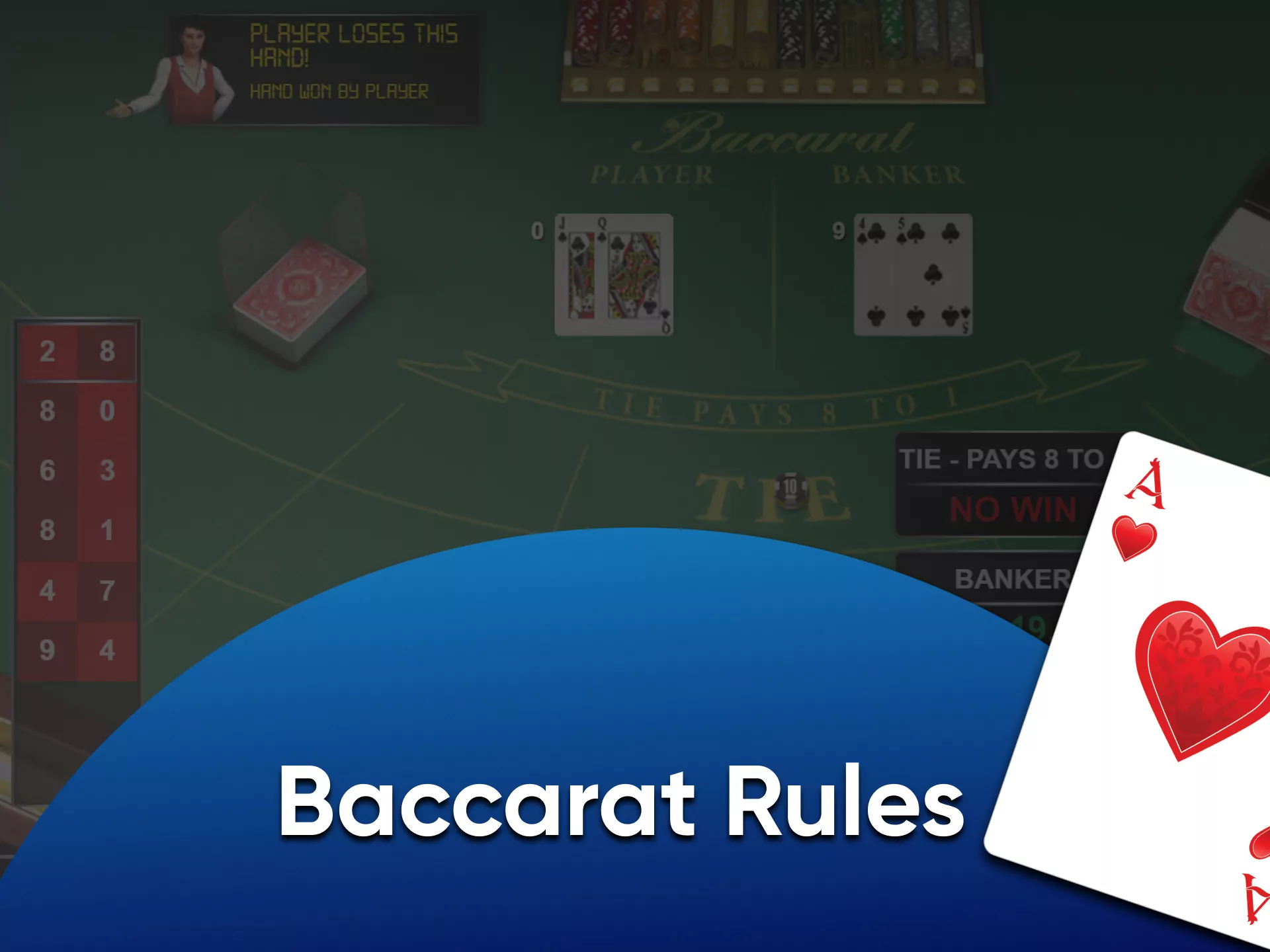 Learn the rules before playing Baccarat.