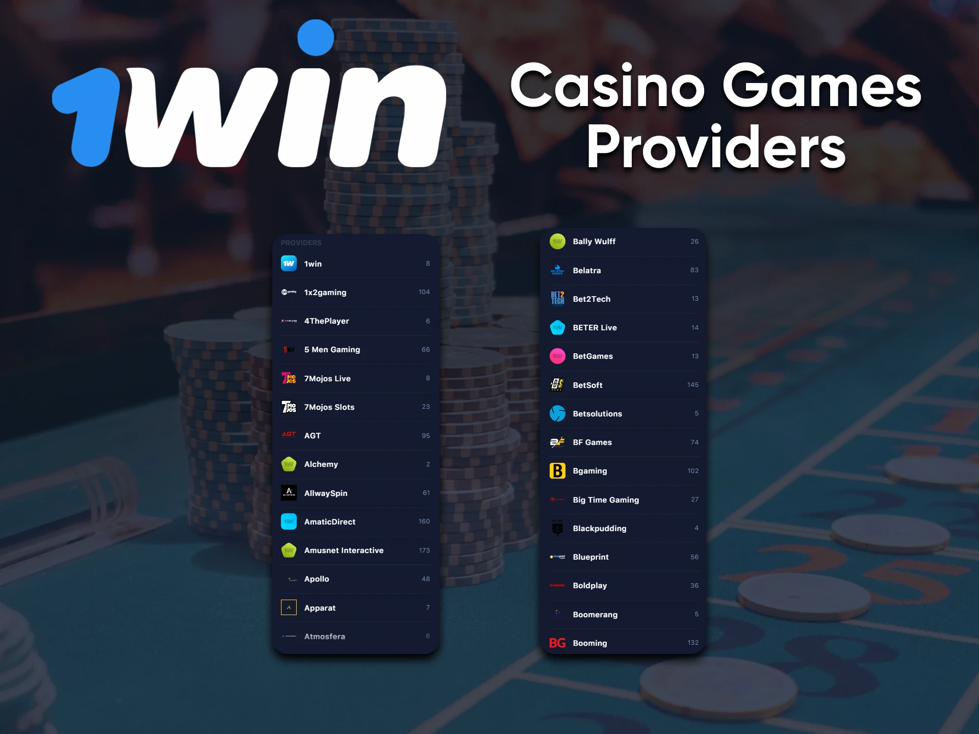 The 1win service uses only trusted casino game providers.