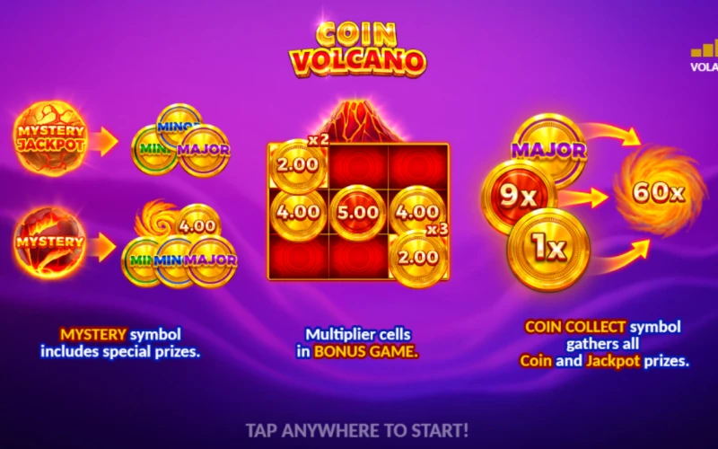 Play Coin Volcano slot with Mostbet.