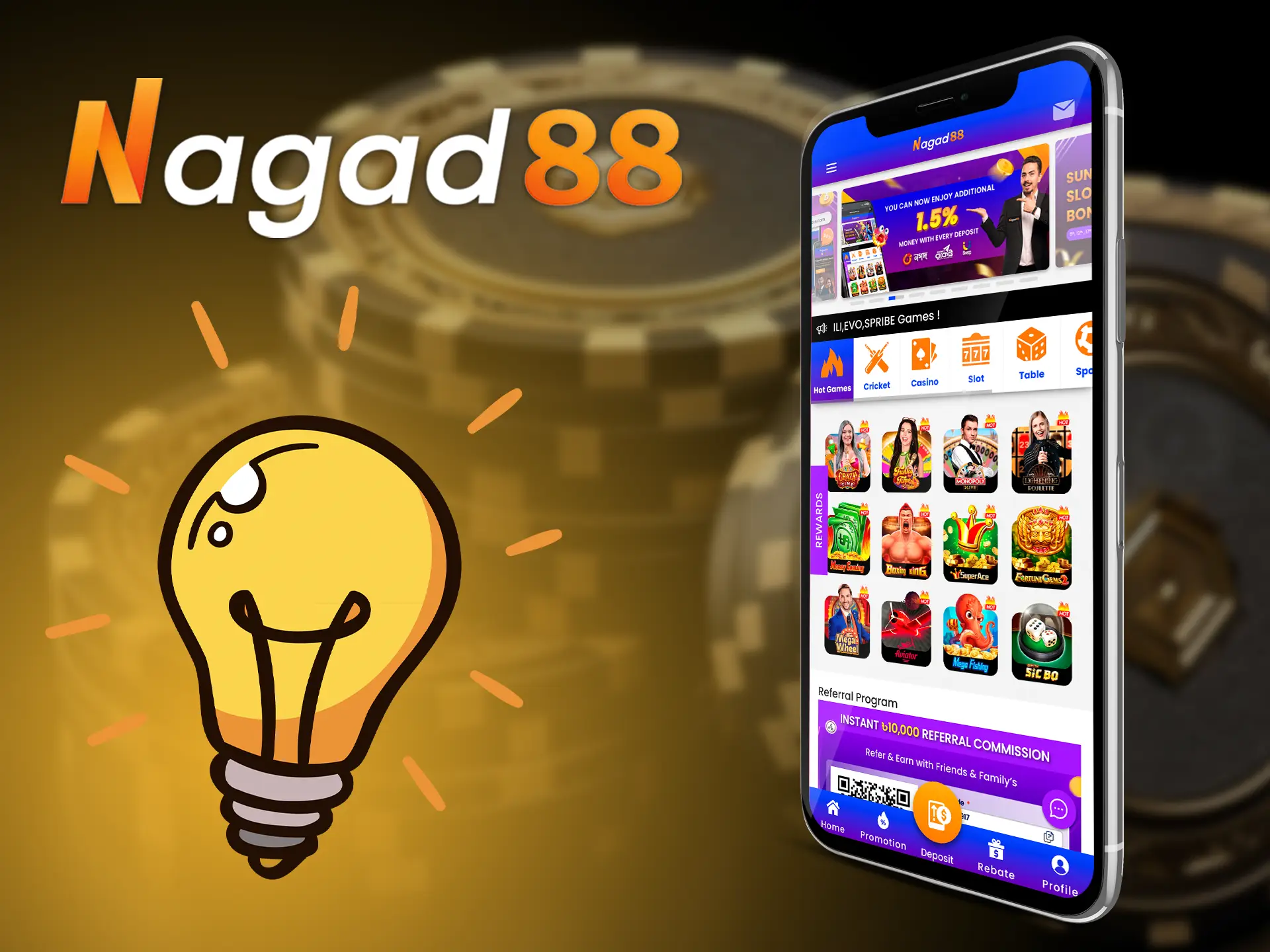 Find out what subspecies of casinos exist on the Nagad88 platform.