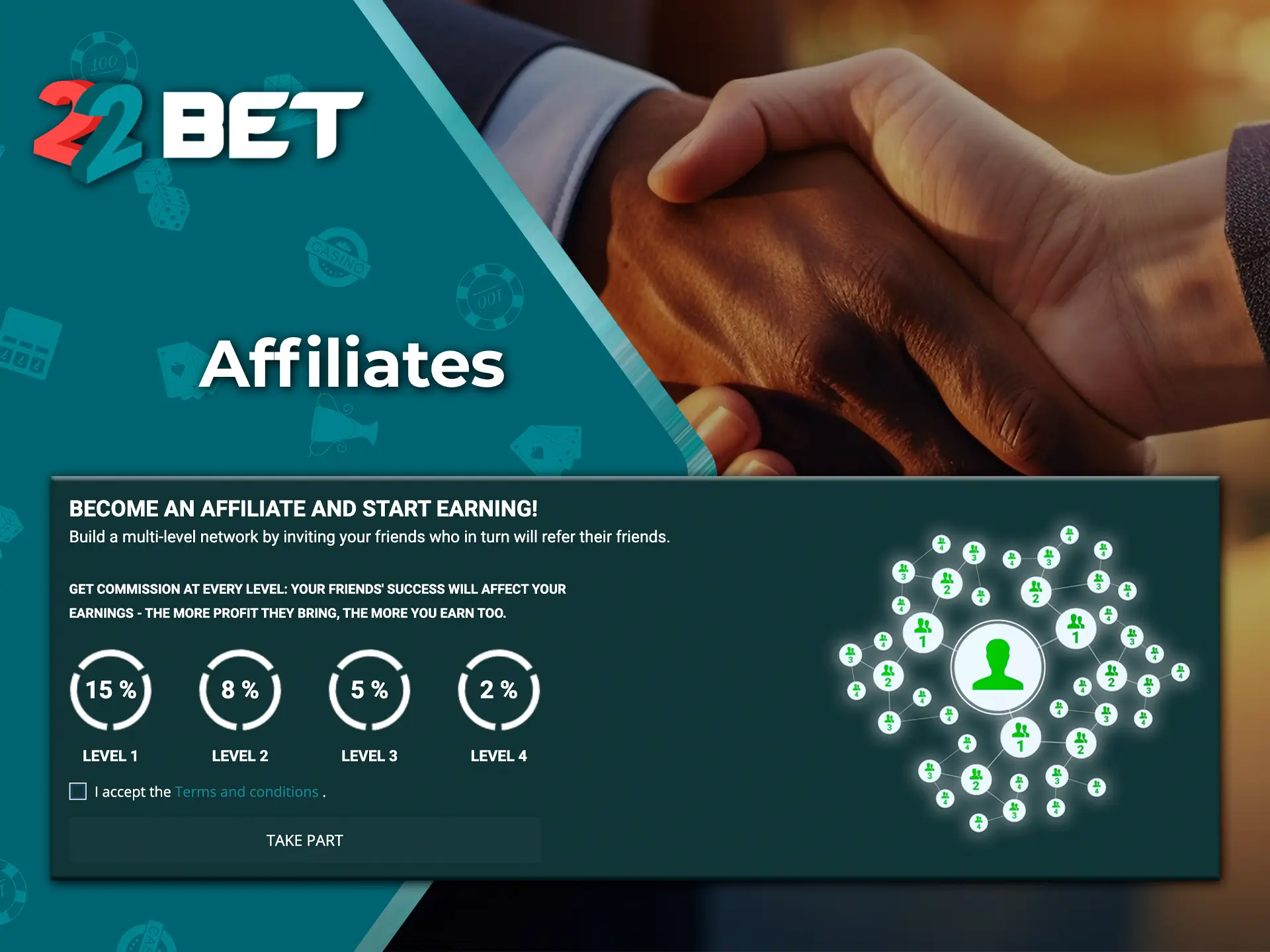 Play together with your friends and acquaintances at 22Bet Casino and get awesome rewards.
