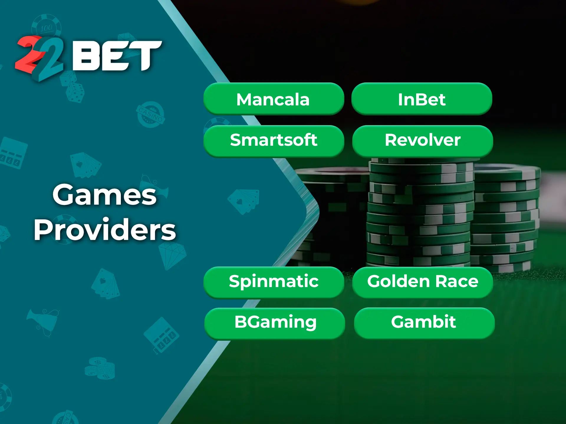 The variety of game providers at 22Bet allows players to change games regularly and win.